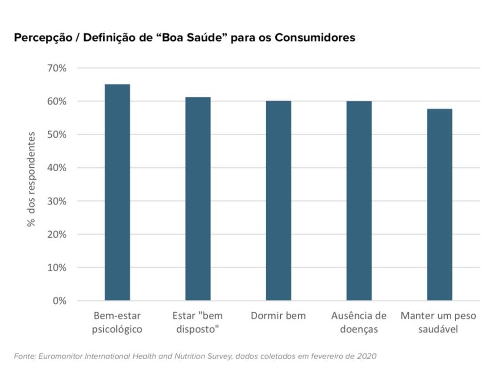 grafico_consumidores Gráfico