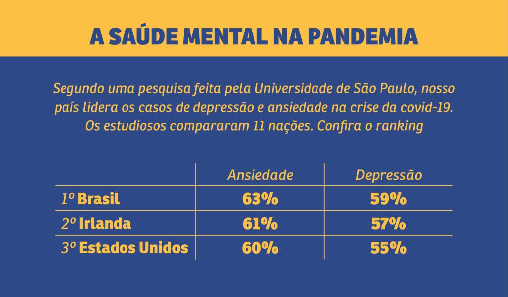 TABELA_depressao TABELA