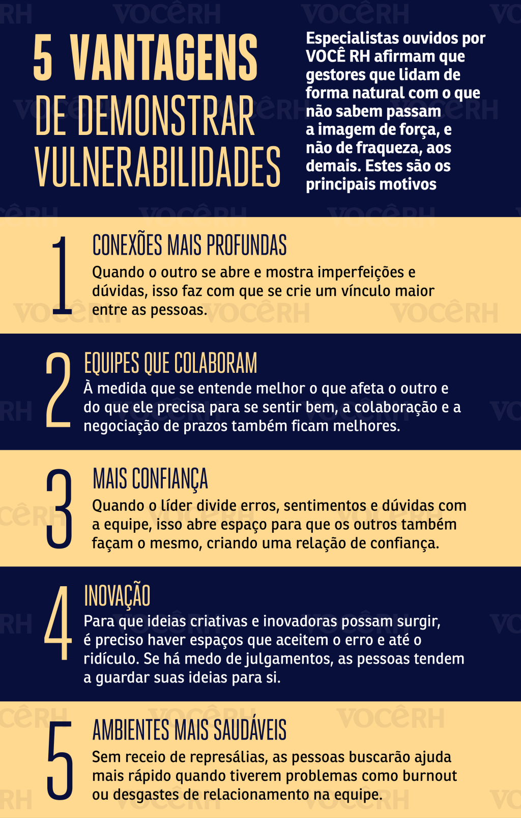 Infográfico diz que as cinco principais qualidade de demonstrar a vulnerabilidade são conexões mais profundas, equipes que colaboram, mais confiança, inovação e ambientes mais saudáveis