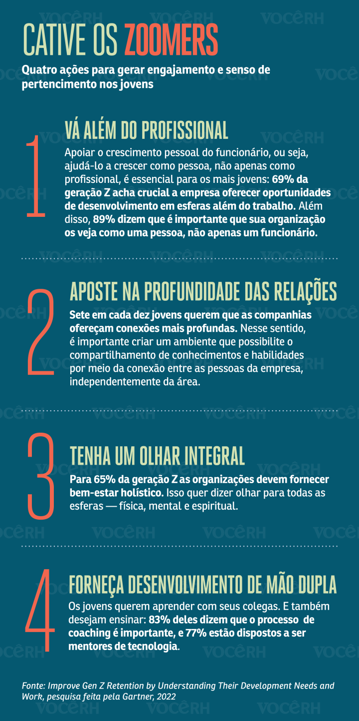 Por que as pessoas fazem esses joguinhos de desinteresse? :  r/relacionamentos