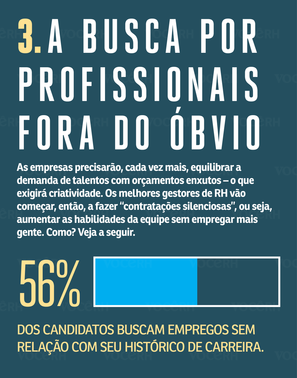 Gráfico