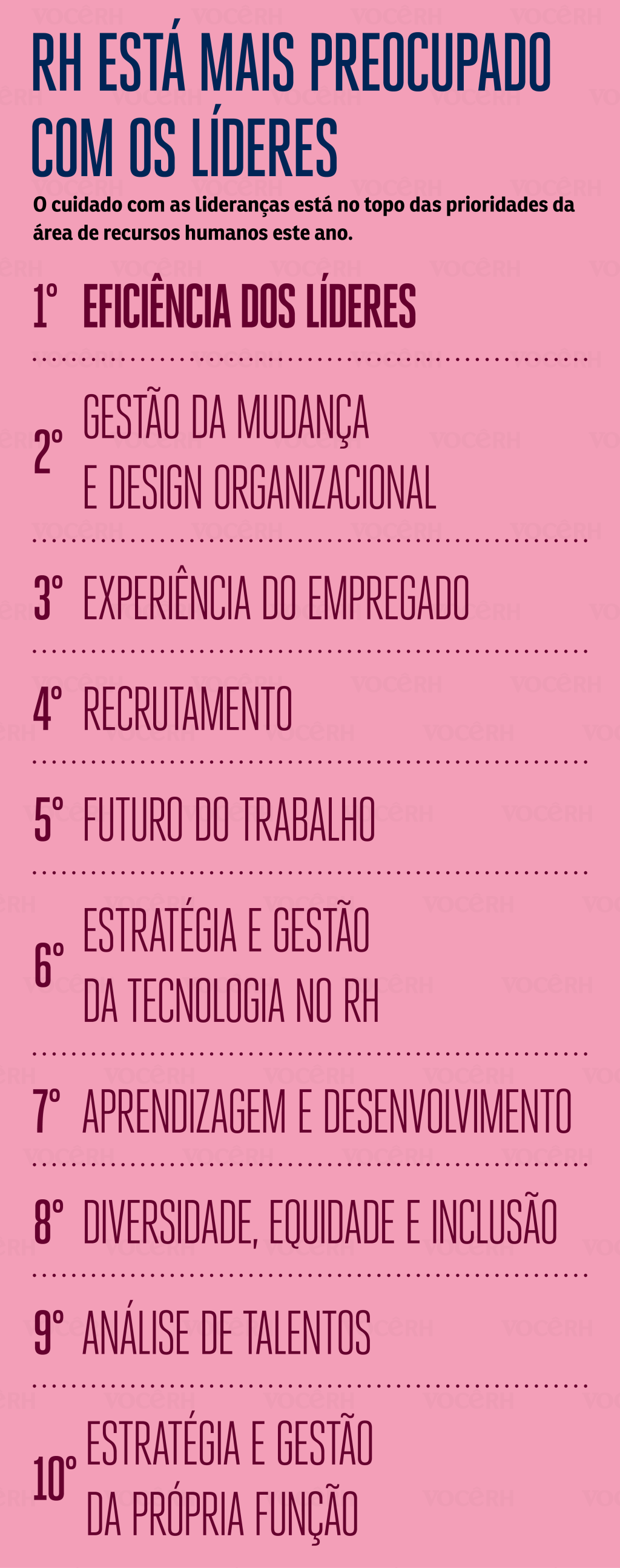 RH ESTÁ MAIS PREOCUPADO COM OS líderes